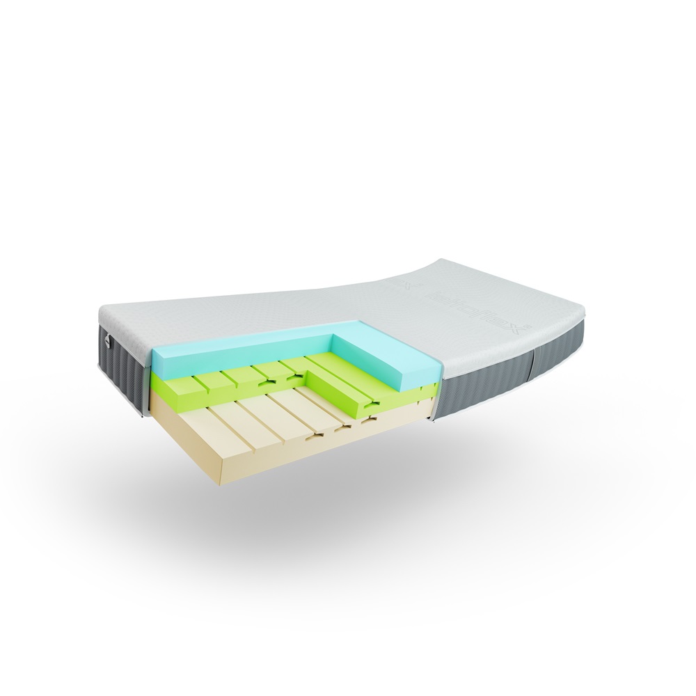 Système de matelas Lattoflex Memory 24